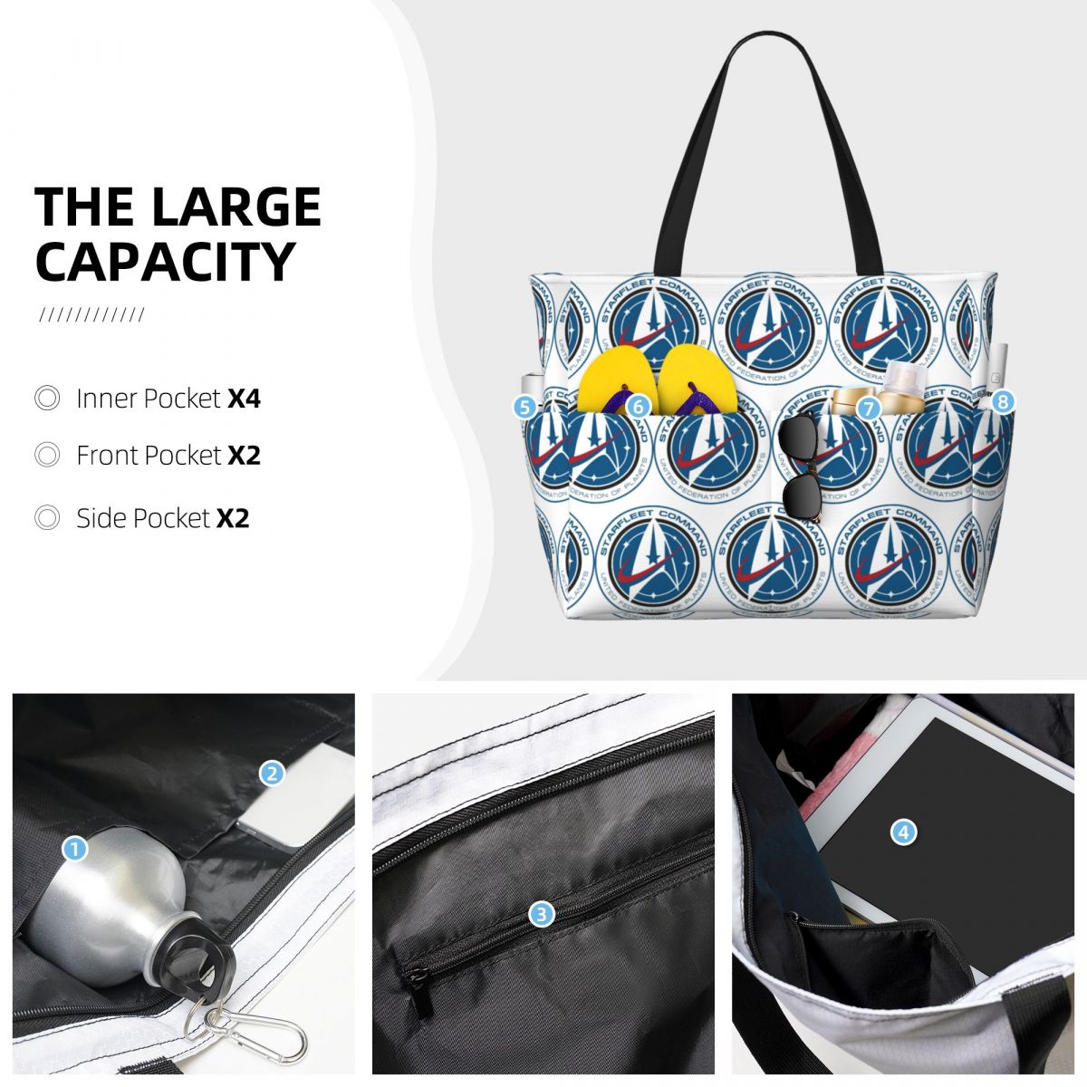 Tas Jinjing Pantai Seri TV Fik - Yoga Fitness Tva ulasan dan harga